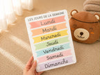 Fiche  pour l’apprentissage du langage et de l'écriture